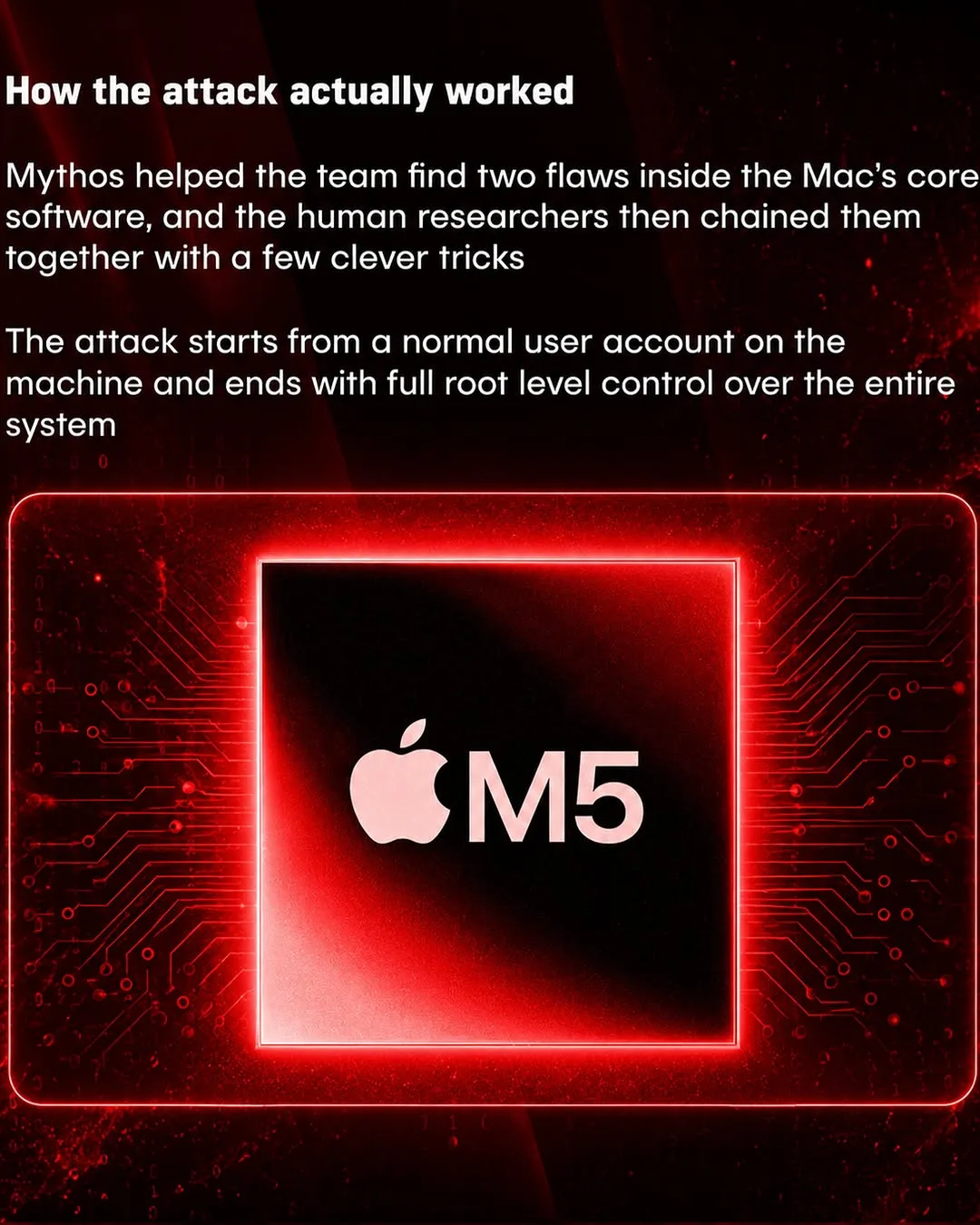 Claude Mythos linked to alleged M5 kernel exploit in 5 days — slide 5 of 9